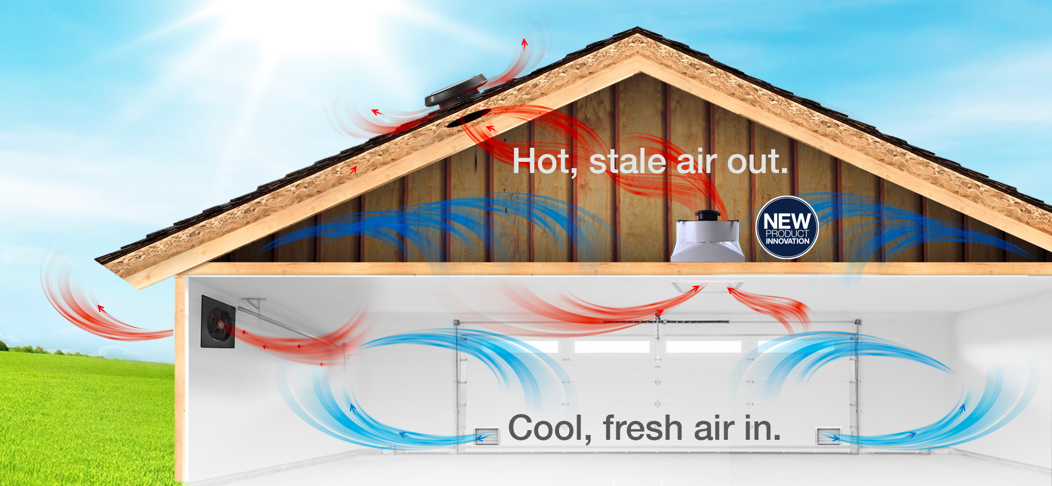Whole house fan brings in fresh cool air.