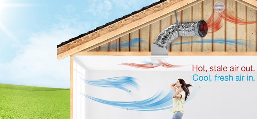 Sunshine Experts Solatube Skylights Of Southern Arizona Solatube Dealer